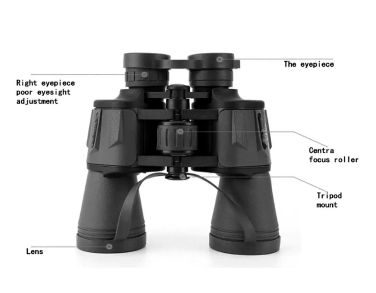 Binoculars