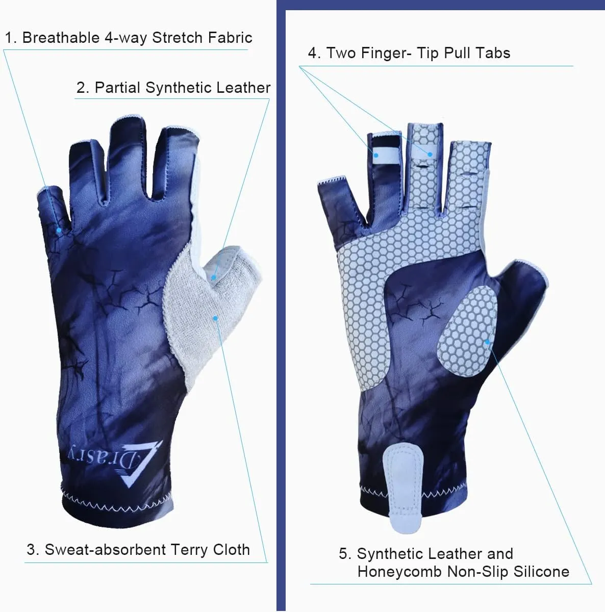 Drasry UV Protection Fishing Fingerless Gloves - Men & Women UPF 50  SPF Gloves for Fishing, Kayak, Paddling, Hiking, Sailing, Rowing