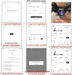 GYL Original Controller & Dashboard Replacement for Seway Ninebot ES1 ES2 ES4 Electric Scooter Circuit Board Contain Waterproof Screen Cover