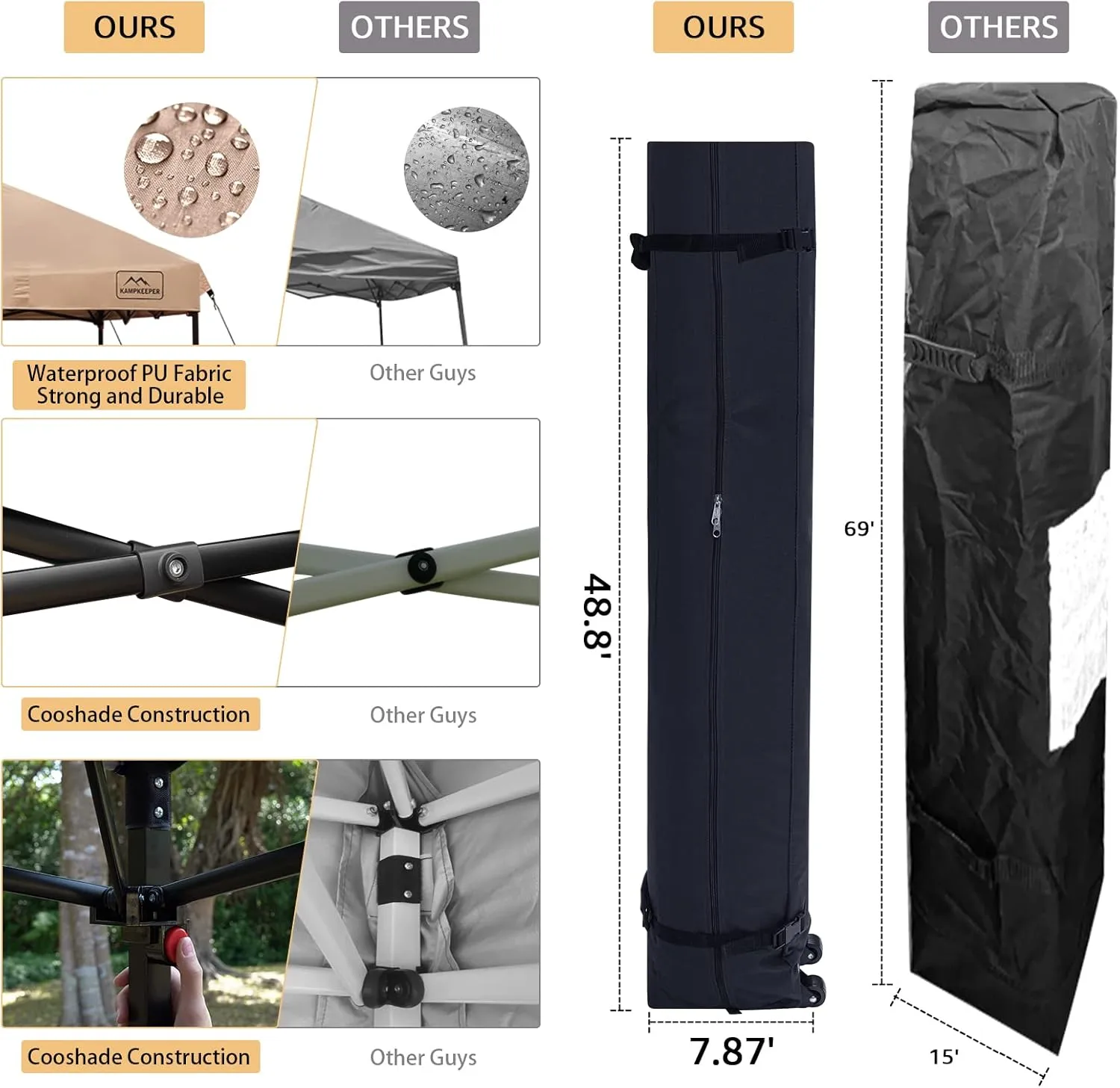 KAMPKEEPER 10x10 Pop Up Commercial Canopy Tent - Waterproof & Portable Outdoor Shade with Adjustable Legs, Air Vent, Carry Bag & Sandbags(Khaki)