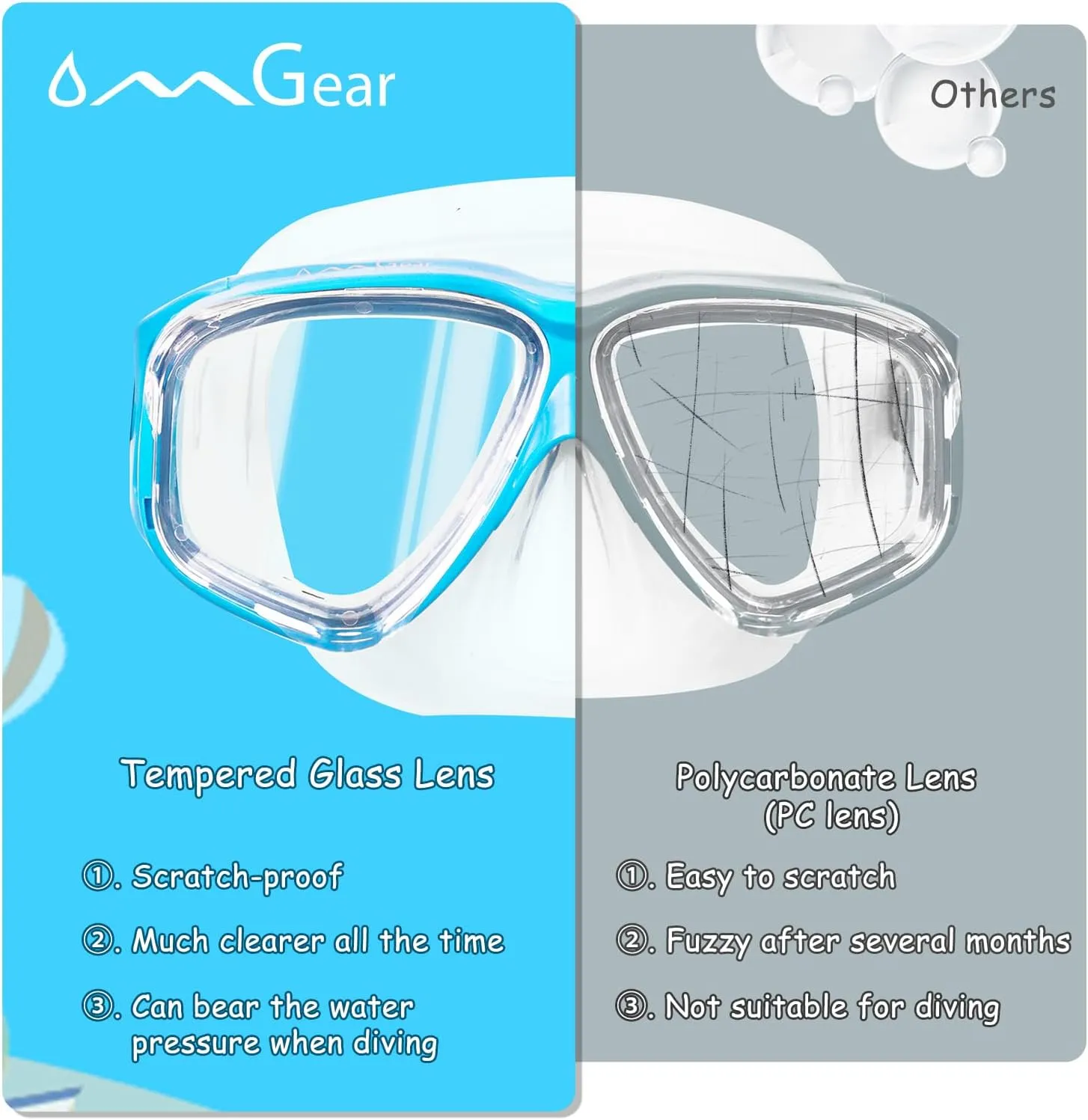 OMGear Swim Mask Dive Goggles Swimming Goggles with Nose Cover Snorkeling Gear Junior Adult Snorkel Mask for Scuba Diving Spearfishing Neoprene Strap Impact Resistance