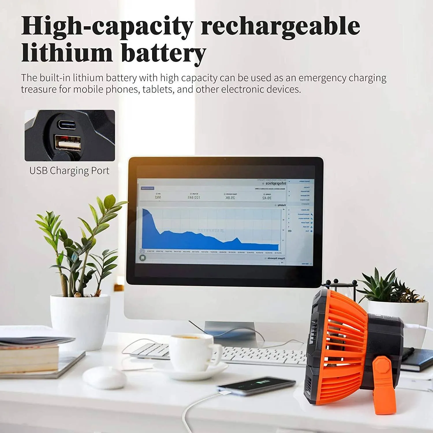 Rechargeable Camping Fan with LED Lantern with IR Remote